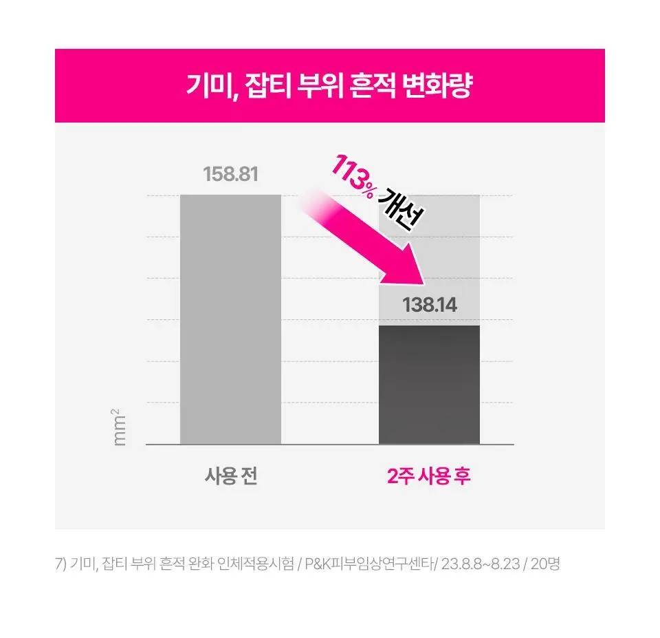 [퀭한눈가패치] 아이소이 블레미쉬 케어 아이&미간 패치 90매 더블 기획 상세페이지 20
